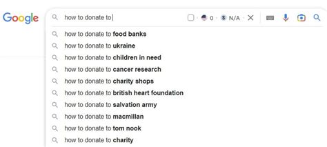 charity keywords|Keywords For Charity: 6 Steps To Find Perfect + Key .